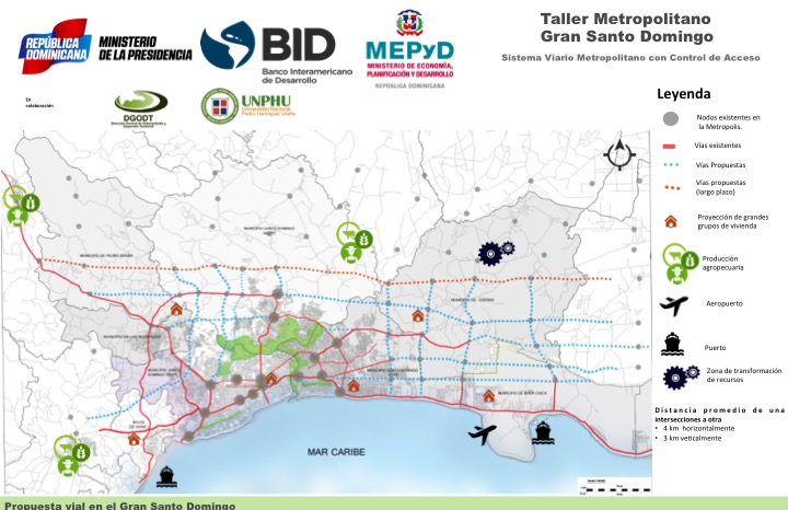Pedro B. Ortiz Santo Domingo metropolitano urbano plan estrategico estructural metro-matrix