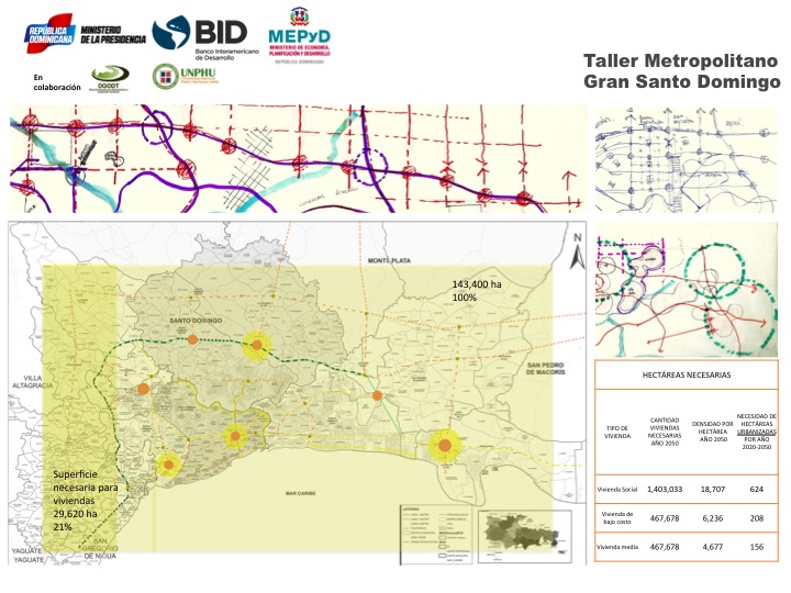 Pedro B. Ortiz Santo Domingo metropolitano urbano plan estrategico estructural metro-matrix