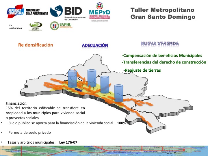 Pedro B. Ortiz Santo Domingo metropolitano urbano plan estrategico estructural metro-matrix