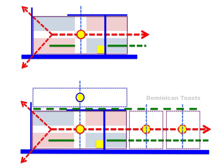 Pedro B. Ortiz Santo Domingo metropolitano urbano plan estrategico estructural metro-matrix