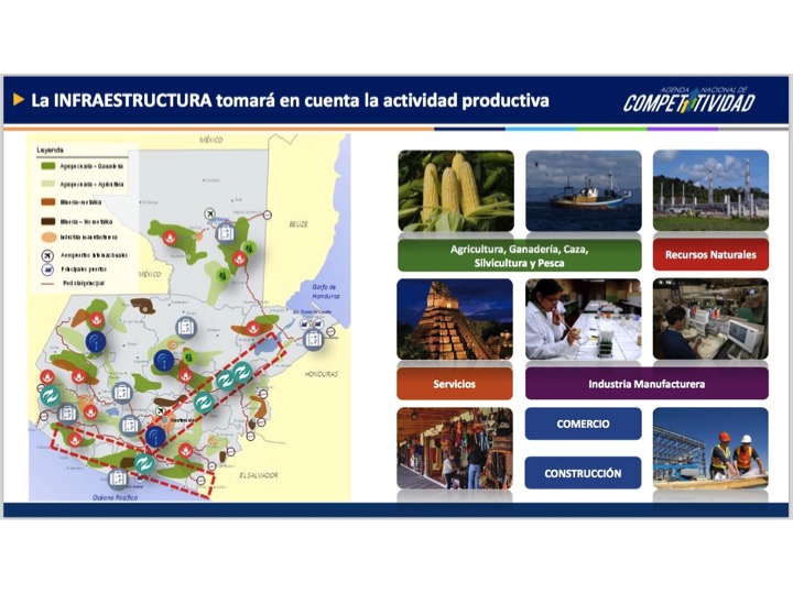Pedro B. Ortiz Santo Domingo metropolitano urbano plan estrategico estructural metro-matrix