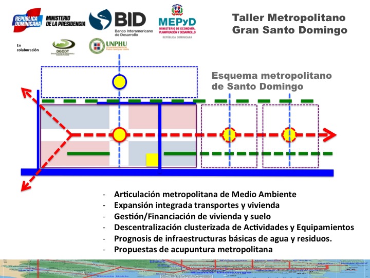 Pedro B. Ortiz Santo Domingo metropolitano urbano plan estrategico estructural metro-matrix