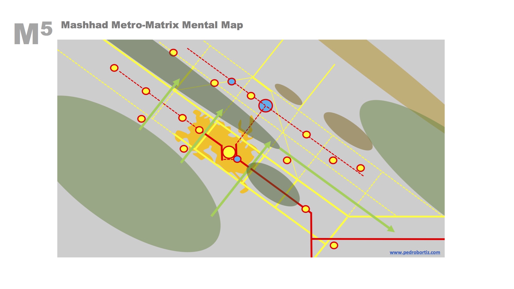 Mashhad Iran Pedro B. Ortiz Metropolitan Discipline Genoma Metro Matrix Structural Strategic Planning