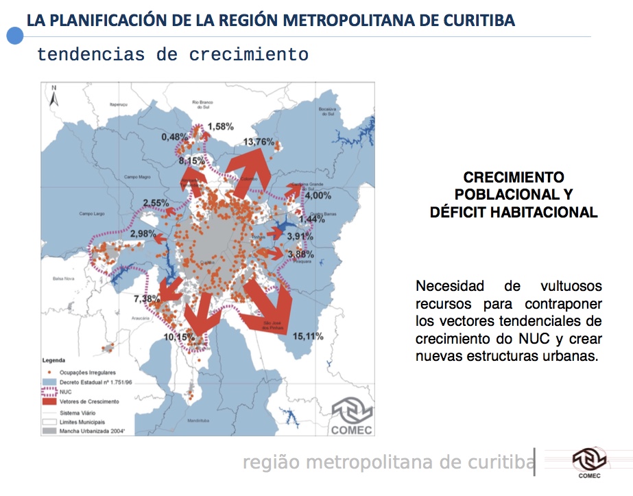 Pedro B. Ortiz Santo Domingo metropolitano urbano plan estrategico estructural metro-matrix
