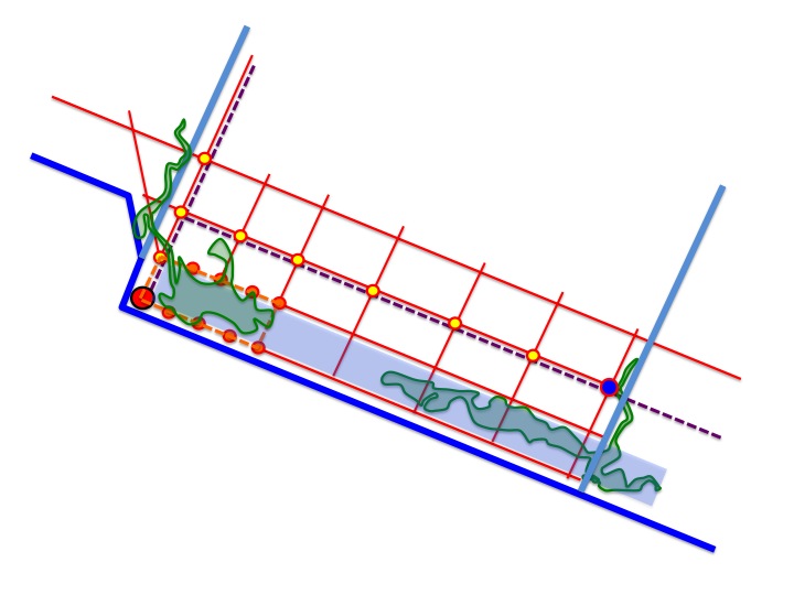 Monrovia Metro Matrix Strategic Metropolitan Plan