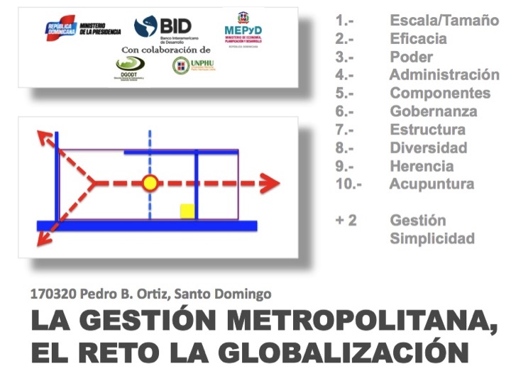 Pedro B. Ortiz Santo Domingo metropolitano urbano plan estrategico estructural metro-matrix